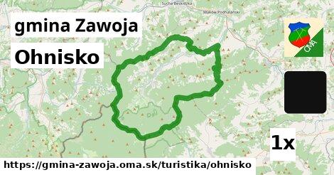 Ohnisko, gmina Zawoja