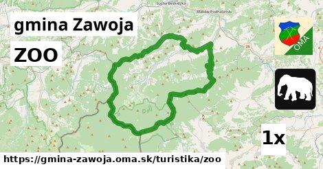 ZOO v gmina Zawoja