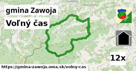 voľný čas v gmina Zawoja