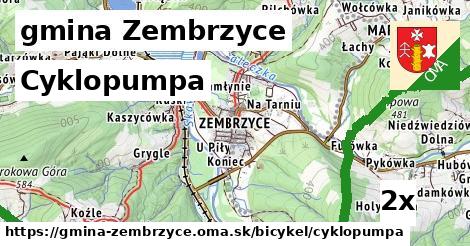 Cyklopumpa, gmina Zembrzyce