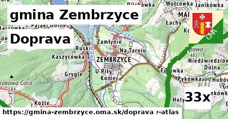 doprava v gmina Zembrzyce