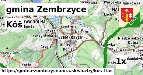 Kôš, gmina Zembrzyce