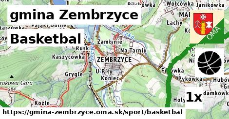 Basketbal, gmina Zembrzyce