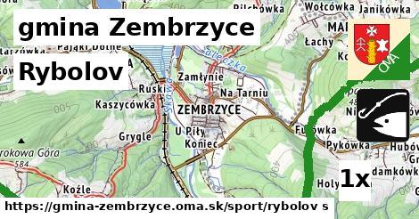 Rybolov, gmina Zembrzyce