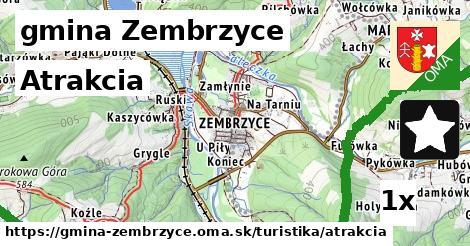 Atrakcia, gmina Zembrzyce