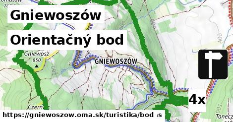 Orientačný bod, Gniewoszów