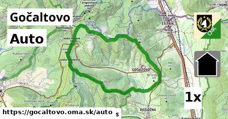 auto v Gočaltovo