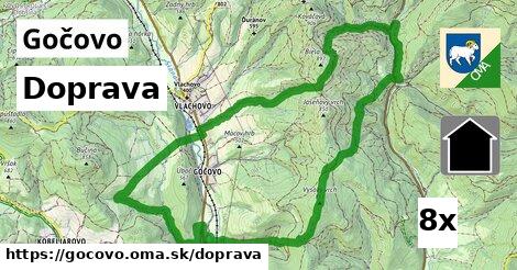 doprava v Gočovo