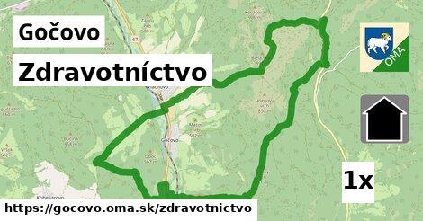 zdravotníctvo v Gočovo