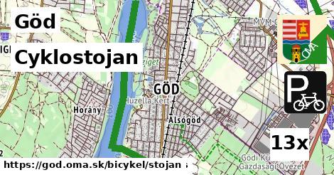 Cyklostojan, Göd