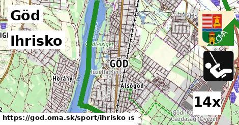 Ihrisko, Göd