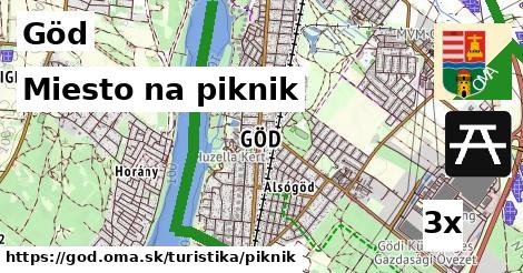 Miesto na piknik, Göd