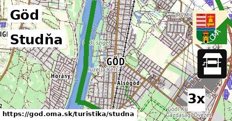Studňa, Göd