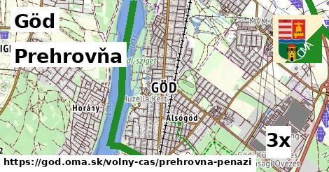 Prehrovňa, Göd