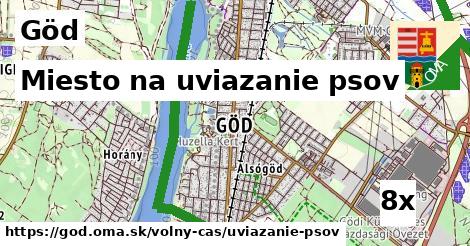 Miesto na uviazanie psov, Göd