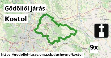 Kostol, Gödöllői járás