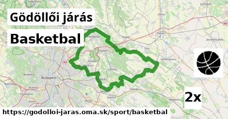 Basketbal, Gödöllői járás