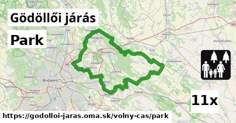 Park, Gödöllői járás