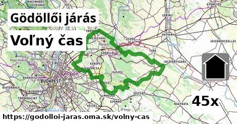 voľný čas v Gödöllői járás