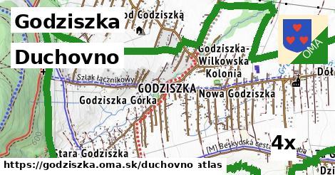 duchovno v Godziszka