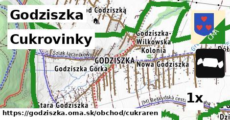 cukrovinky v Godziszka