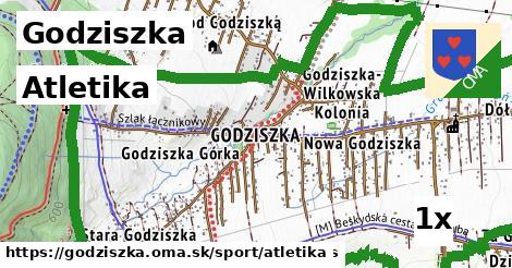 Atletika, Godziszka