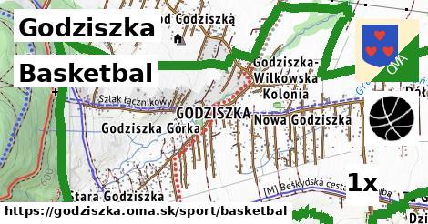 basketbal v Godziszka