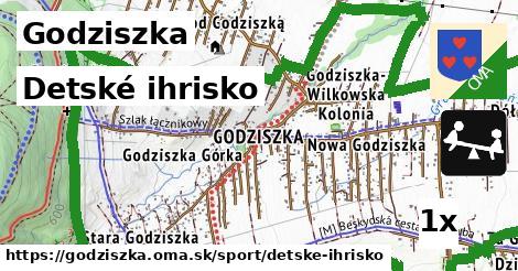 Detské ihrisko, Godziszka