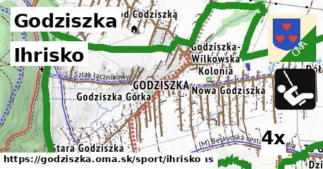 Ihrisko, Godziszka