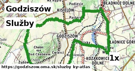 služby v Godziszów