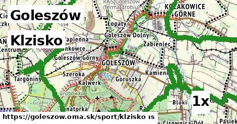 Klzisko, Goleszów