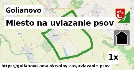 Miesto na uviazanie psov, Golianovo