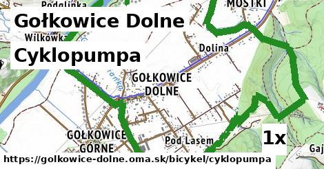 Cyklopumpa, Gołkowice Dolne