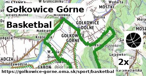 Basketbal, Gołkowice Górne