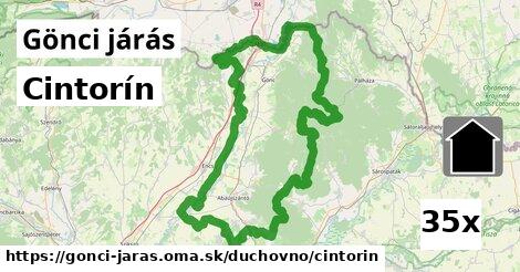 Cintorín, Gönci járás