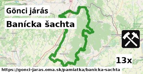 banícka šachta v Gönci járás