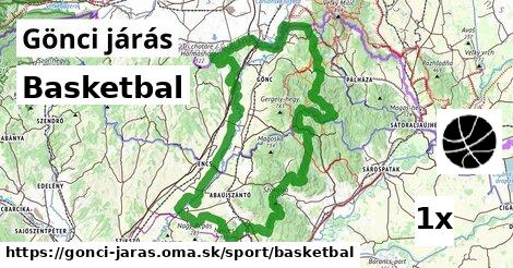 Basketbal, Gönci járás