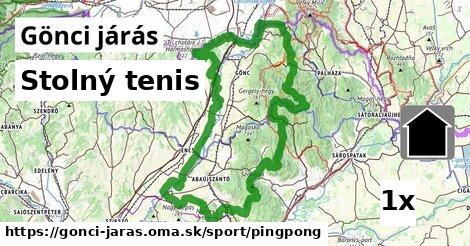 Stolný tenis, Gönci járás