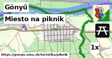 Miesto na piknik, Gönyű