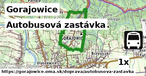 Autobusová zastávka, Gorajowice