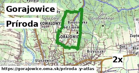 príroda v Gorajowice