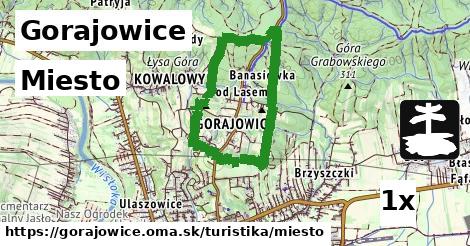 Miesto, Gorajowice