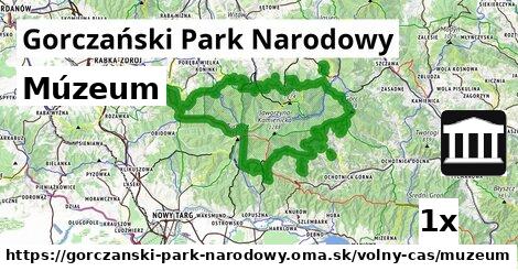 Múzeum, Gorczański Park Narodowy