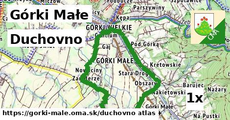 duchovno v Górki Małe