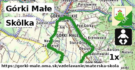 Skôlka, Górki Małe