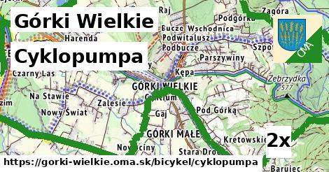 Cyklopumpa, Górki Wielkie