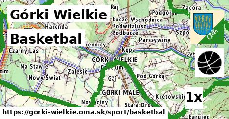 basketbal v Górki Wielkie