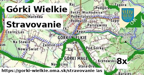 stravovanie v Górki Wielkie