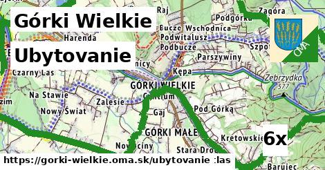 ubytovanie v Górki Wielkie