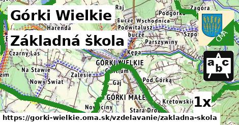 Základná škola, Górki Wielkie